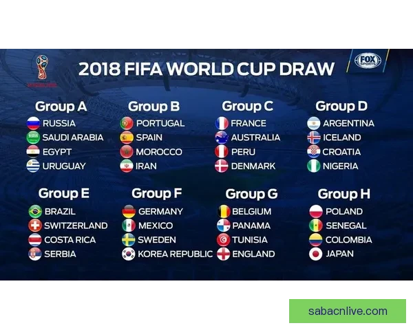 世界杯赛事深度分析与精准买球推荐全指南