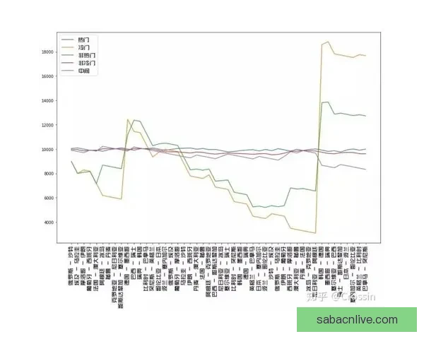 世界杯竞猜胜负玩法全攻略 如何精准预测比赛结果提升中奖率