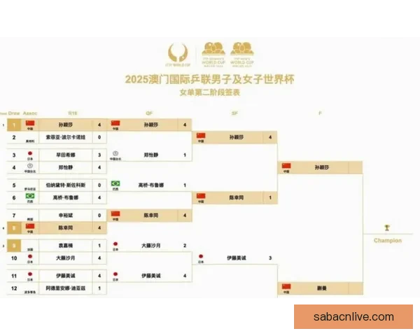 美加墨世界杯精彩对决全程赛程与焦点比赛安排解析