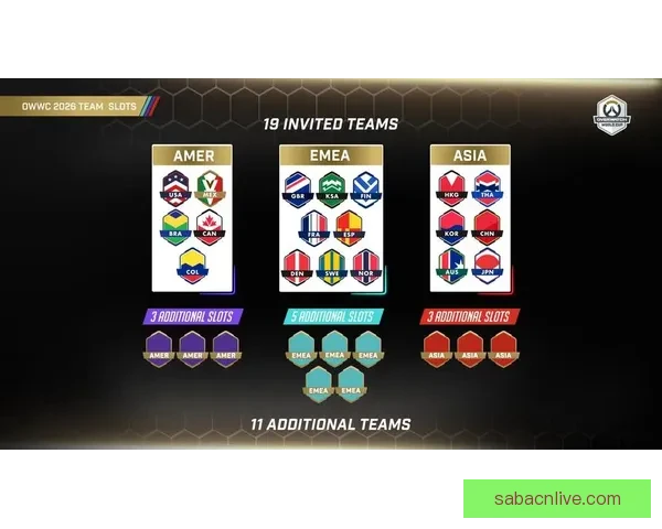 2026世界杯焦点战队全解析谁将问鼎世界之巅