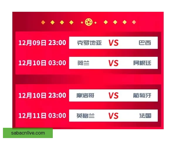 世界杯足球竞猜赔率解析与热门球队胜负走势全解