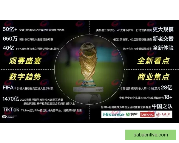 2026世界杯精彩赛事在线直播全攻略与最新赛程分析