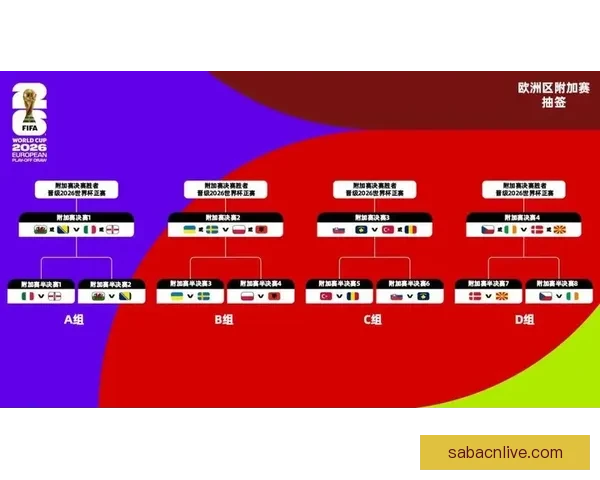 美加墨世界杯精彩竞猜平台官方入口全面解析与玩法指南
