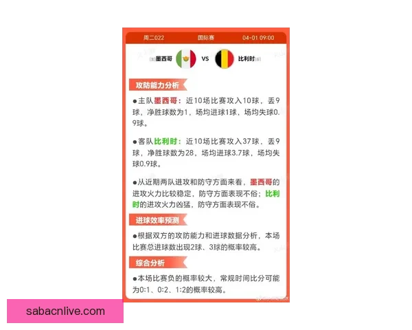 世界杯足球竞猜预测全解析 最新赛况与胜负走势深度分析