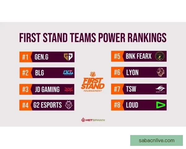 2026世界杯焦点战队全解析谁将问鼎世界之巅