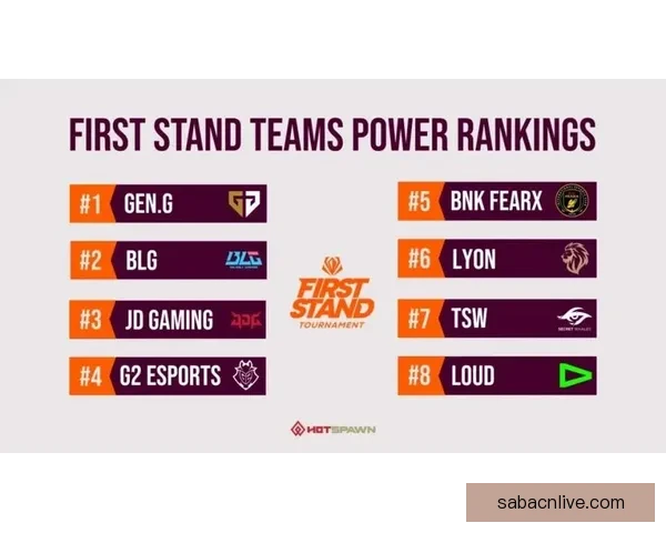 2026世界杯焦点战队全解析谁将问鼎世界之巅