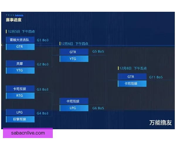 小卡：保持稳定战绩足矣 不会有人因42胜40负而庆祝
