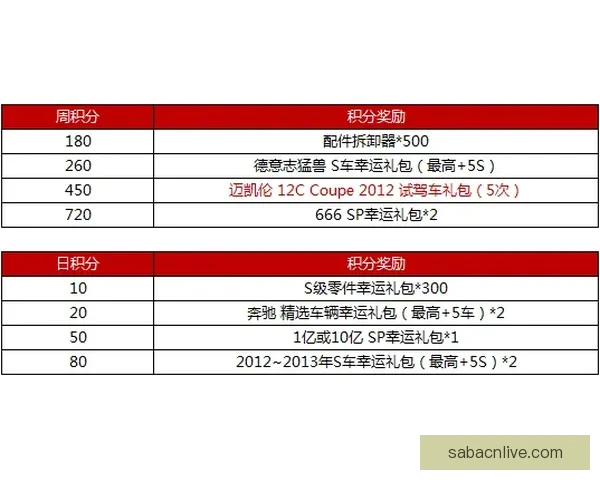 世界杯买球投注策略与投注技巧全面解析助赢稳健盈利路线探索