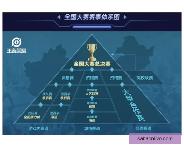 世界杯精彩对决竞猜挑战精准预测比分赢取丰厚奖励