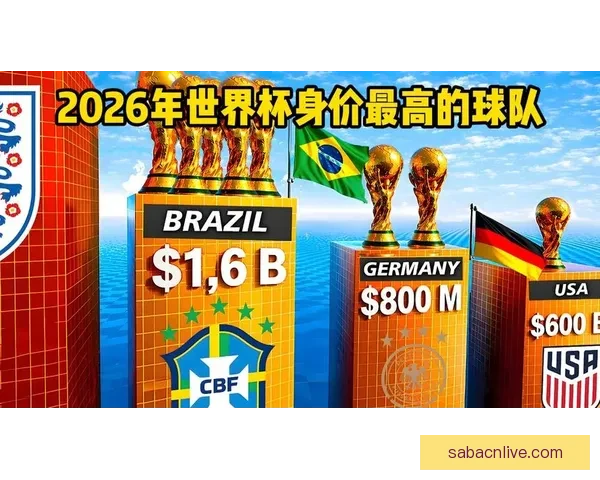 2026世界杯热门赛事分析与买球策略全攻略