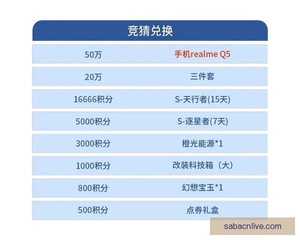 世界杯足球竞猜平台畅玩攻略让你赢取丰厚奖励技巧大揭秘 世界杯足球竞猜平台畅玩攻略让你赢取丰厚奖励技巧大揭秘