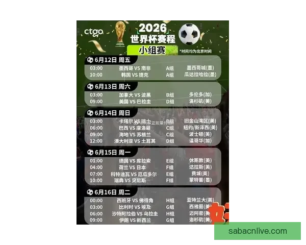 2026世界杯比分预测分析及各大热门球队表现前瞻 2026世界杯比分预测分析及各大热门球队表现前瞻